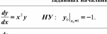 Условие: Решить дифференциальное уравнение и найти его частное решение для
заданных начальных условий