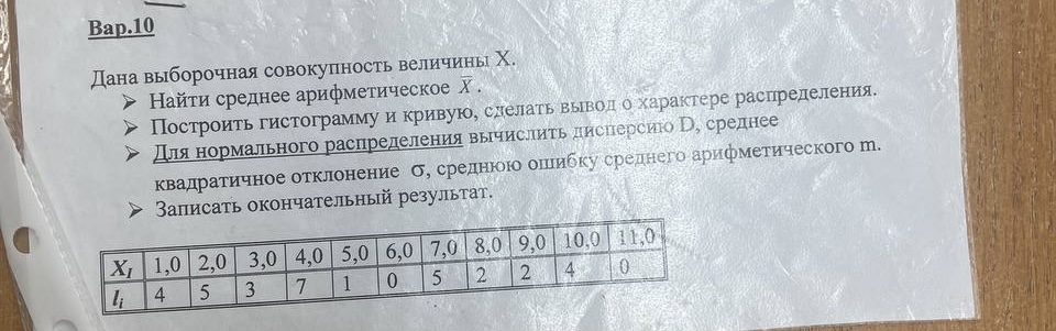 Условие: Построить гистограмму и кривую, сделать вывод о характере распределения.