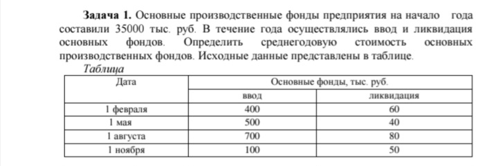 Условие: Решить задачу