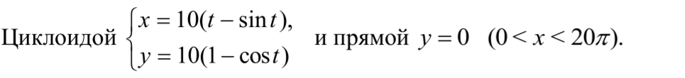 Условие: Вычислить площади фигур, ограниченных кривыми заданными параметрическими уравнениями. Построить график.