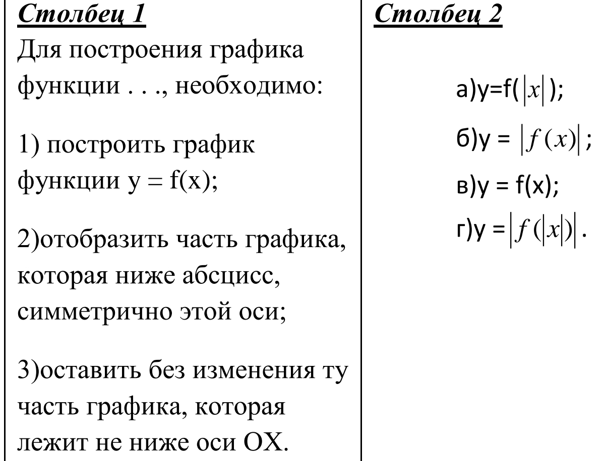 Условие: Решите пожалуйста :(