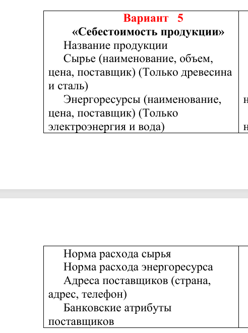 Условие: Создать БД.
Количество таблиц должно соответствовать количеству типов объектов, содержащихся в исходных данных
ACCESS.
