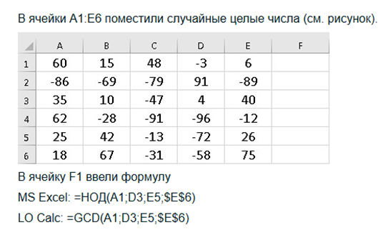 Условие: После этого с помощью автозаполнения заполнили ячейки F2:F6. Определите и введите значение, которое появится в ячейке F6.