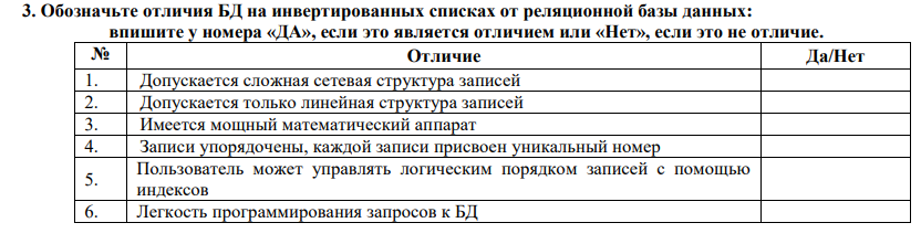 Условие: реши