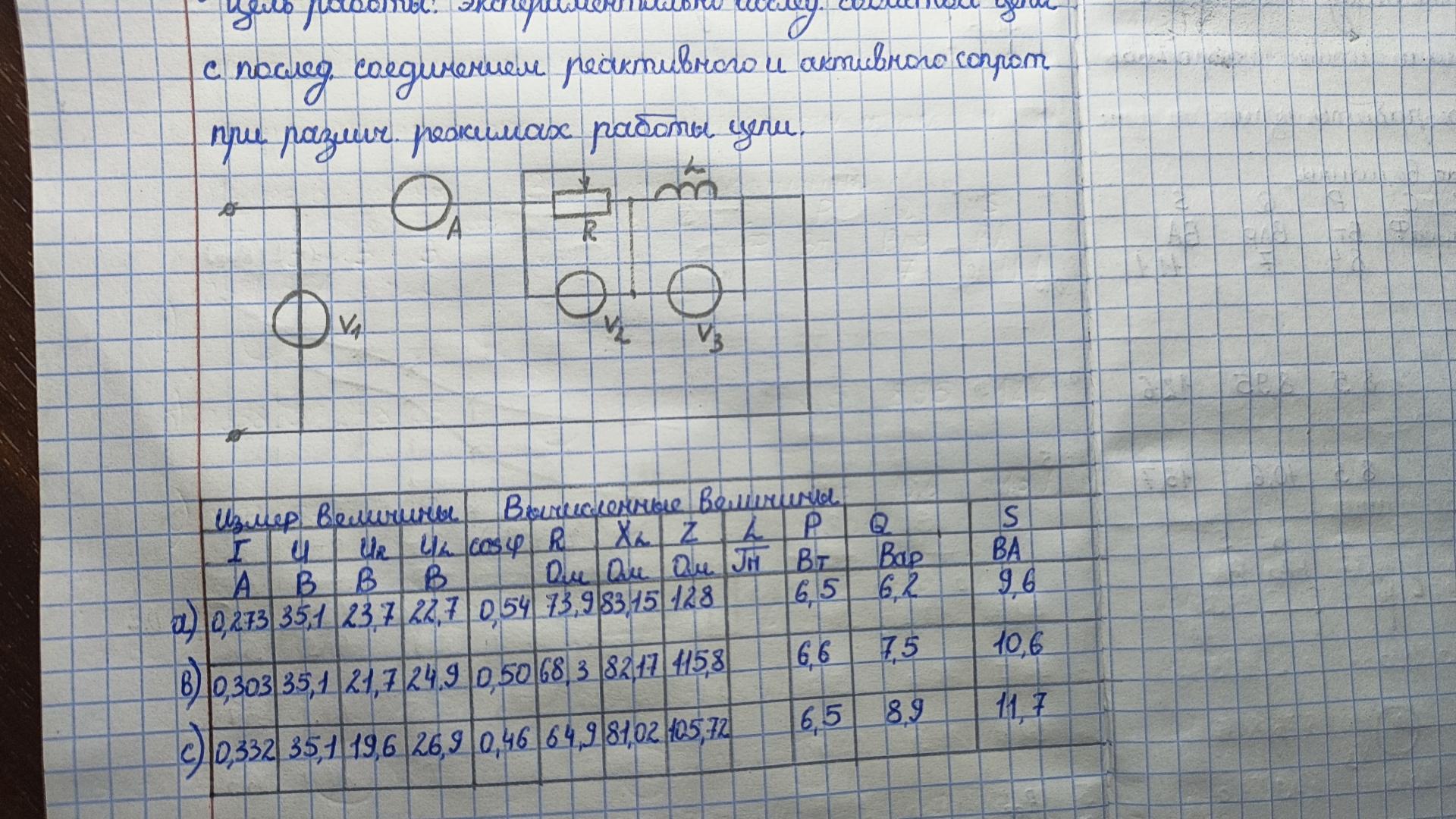 Условие: Для случаев а,b,c построить три векторные диаграммы, совместив для 
каждого случая треугольники напряжения, сопротивления и мощности.