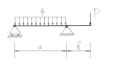 Условие: Постройте эпюры для шарнирно опёртой балки с консолью, показанной на рисунке, если:

q = 20 Н/мм
P = 20 000 Н
a = 4 м
b = 2 м
В ответ запишите величину наибольшего (по модулю) изгибающего момента. Ответ давать в Н∙мм.