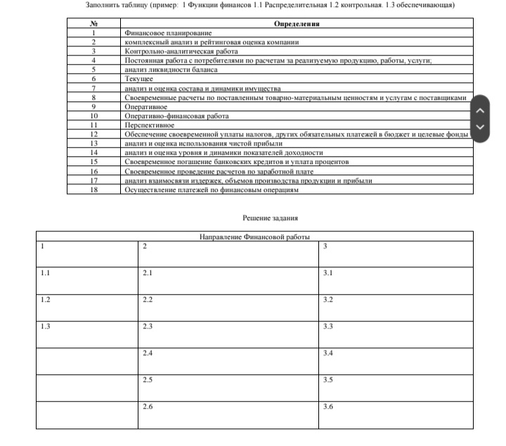 Условие: Заполнить таблицу (пример: 1 Функции финансов 1.1 Распределительная 1.2 контрольная. 1.3 обеспечивающая)