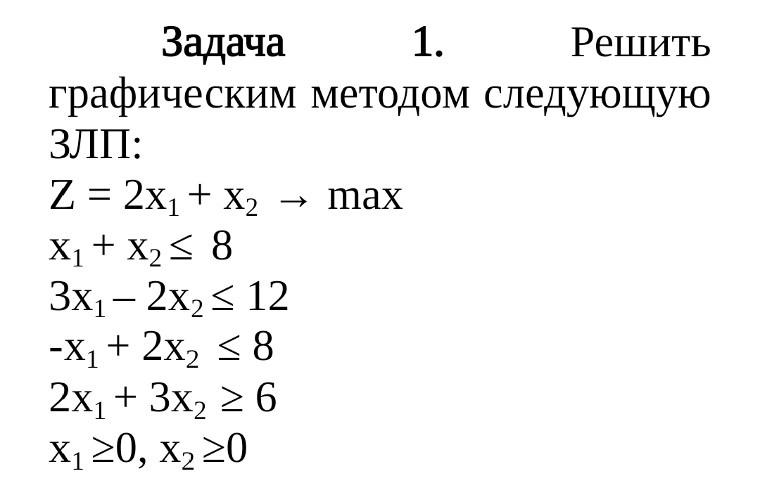 Условие: Решить графическим методом злп и составить конкретный шаблон графикв в таблице excel в виде картинки