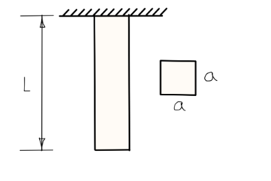 Условие: Определите удлинение стержня от действия собственного веса, показанного на рисунке, если:
длина стержня L = 4 м
поперечное сечение стержня - квадрат, со стороной a = 50 мм
модуль Юнга материала стержня E = 10 000 МПа
g = 9.81 м/c2
плотность  ρ = 520 кг/м3