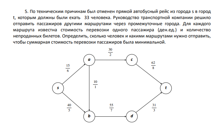 Условие: Определить, сколько человек и какими маршрутами нужно отправить,
чтобы суммарная стоимость перевозки пассажиров была минимальной.