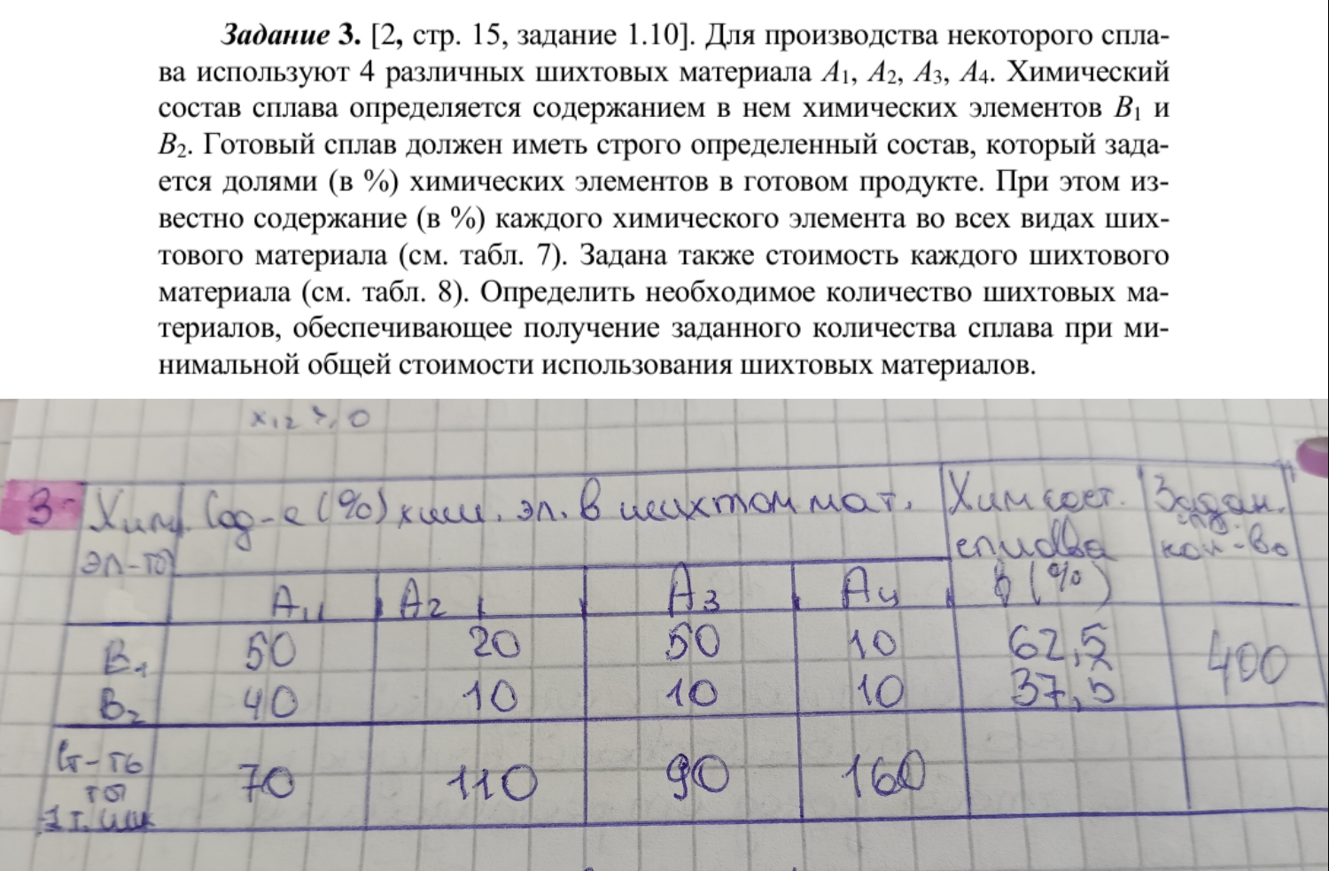 Условие: Решить математическую модель и объяснить подробно каждое действие
