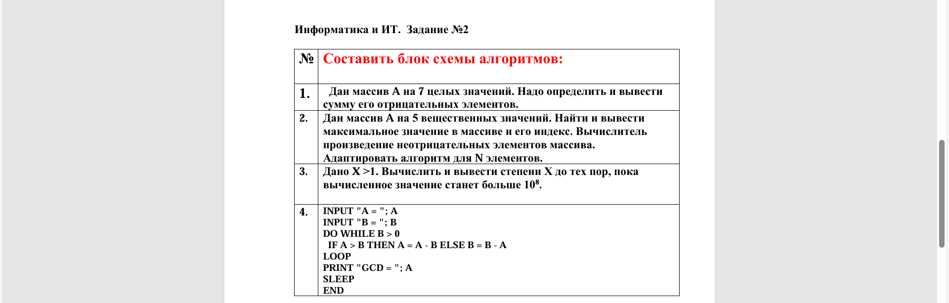 Условие: составить блок-схему для №1 и №2