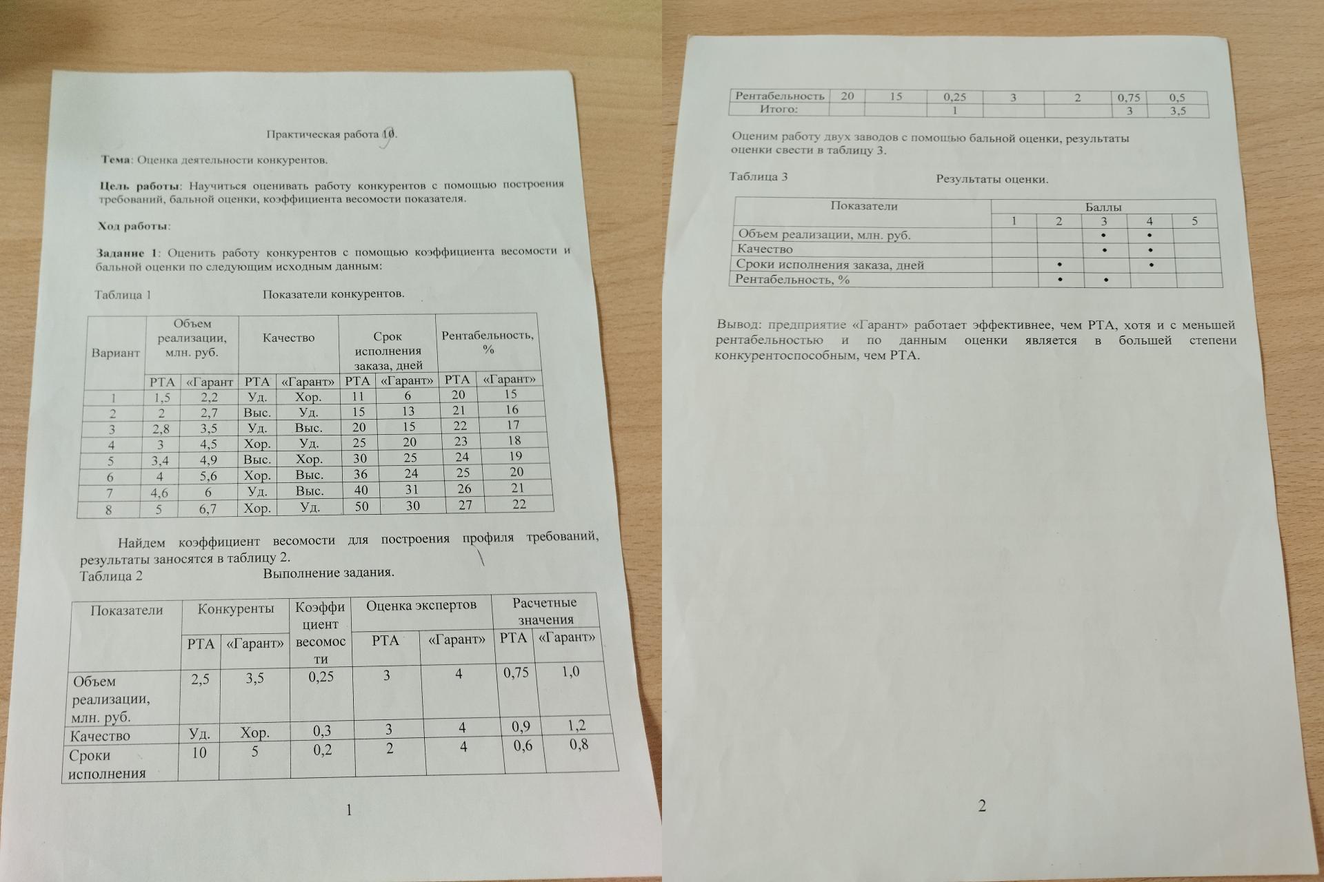 Условие: Выполни практическую работу вариант 4
