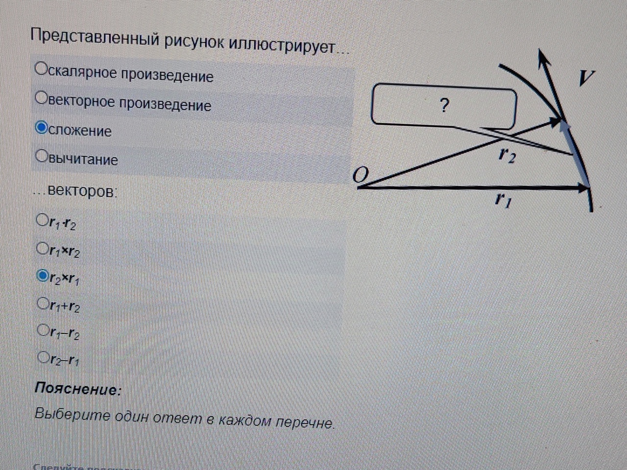 Условие: Что иллюстрирует представленный рисунок?