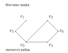 Условие: Реши задание