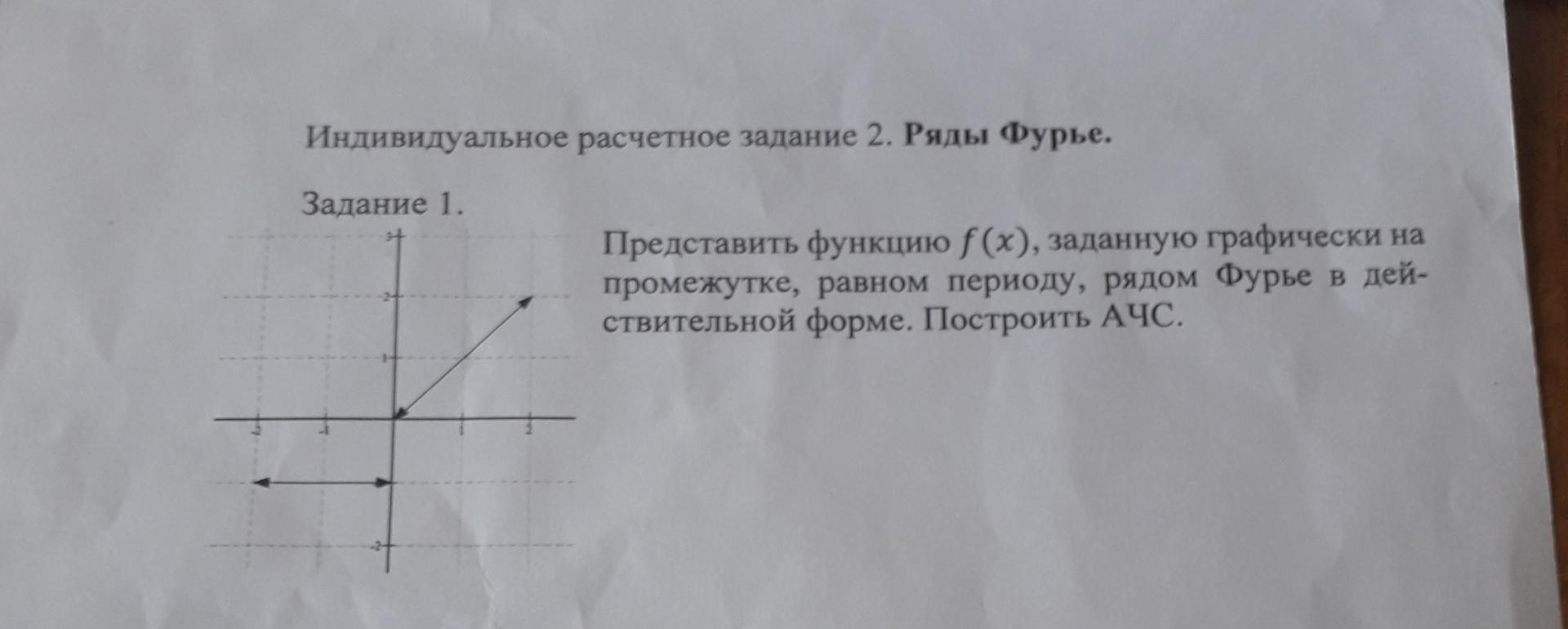 Условие: Представить функцию f(x),  заданную графически на промежутке, равном периоду, рядом Фурье в действительной форме. Построить АЧС.