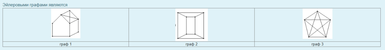Условие: реши задание