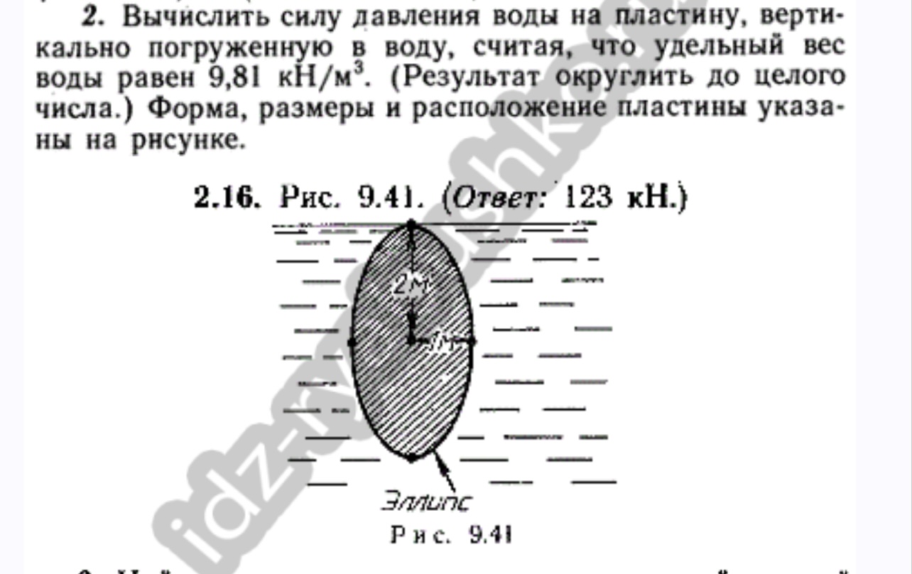 Условие: Вычислить силу давления воды на пластину. координаты эллипса 2, 1. решение через интегралы