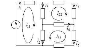 Условие: Пусть для заданной схемы электрической цепи
рассчитаны значения контурных токов I11=5 мА, I22=8 мА, I33=12 мА. Тогда токи ветвей
I1, I3 и I4 принимают следующие значения
