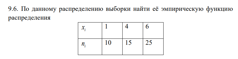 Условие: По данному распределению выборки найти её эмпирическую функцию
распределения