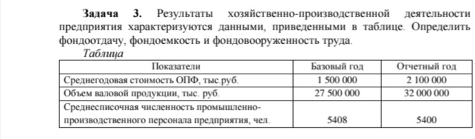 Условие: Решить задачу