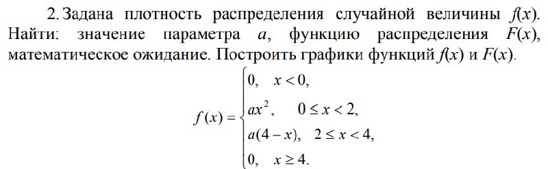 Условие: реши задачу на фото