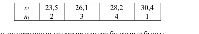 Условие: Найдите несмещенную оценку главной дисперсии.