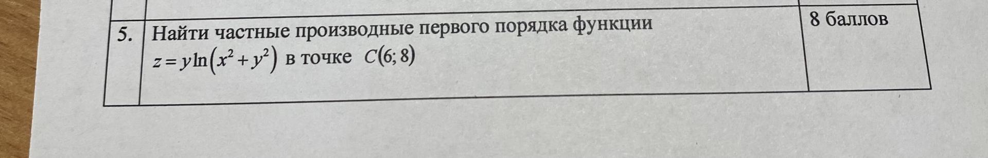 Условие: Найти частные производные первого порядка функции