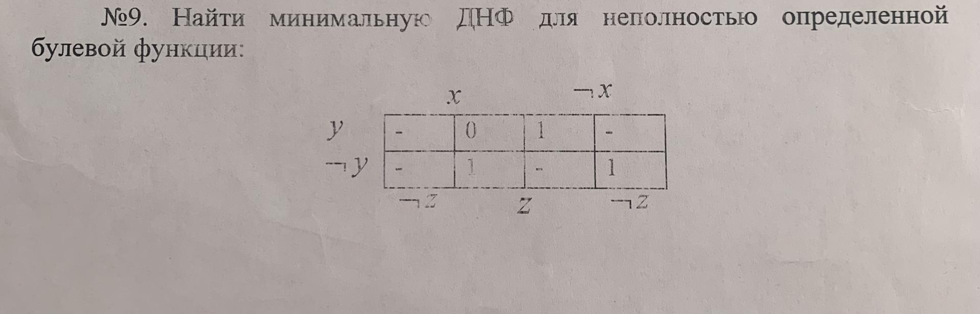 Условие: Найти минимальную ДНФ для неполностью определенной болевой функции