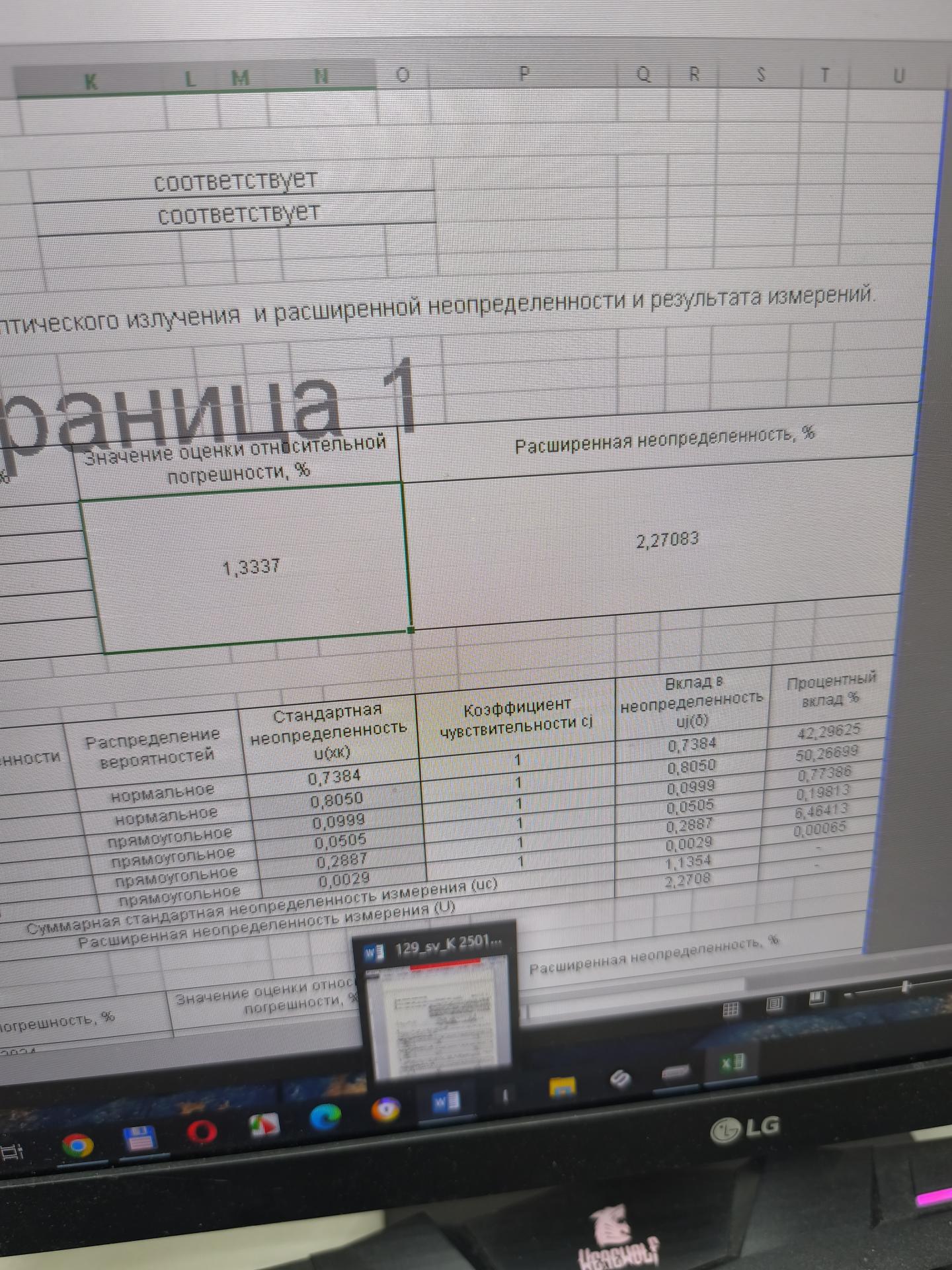 Условие: Почему в таблицах на картинке значение расширенной неопределенности больше значения оценки относительной погрешности. Может ли быть такое? Почему в других случаях наоборот?