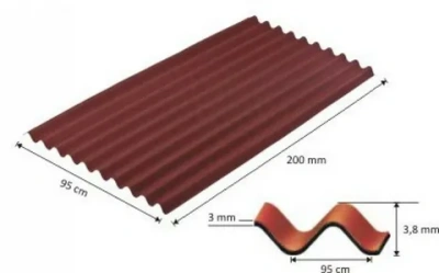 ондулин красный 1950*960*3мм (300шт/под) распродажа