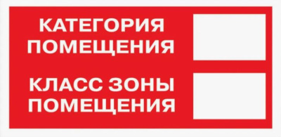 " категория помещения/класс зоны помещения "