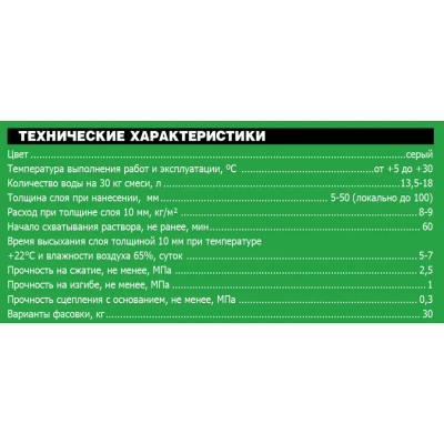 штукатурка гипсовая unis теплон армированый с перлитом 30кг (40шт/под)