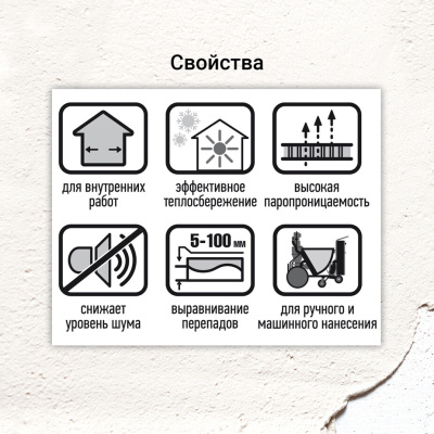гипсовая штукатурка бел. юнис теплон (30кг)