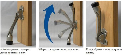 стопор дверной fuaro stopper-100 sn матовый никель