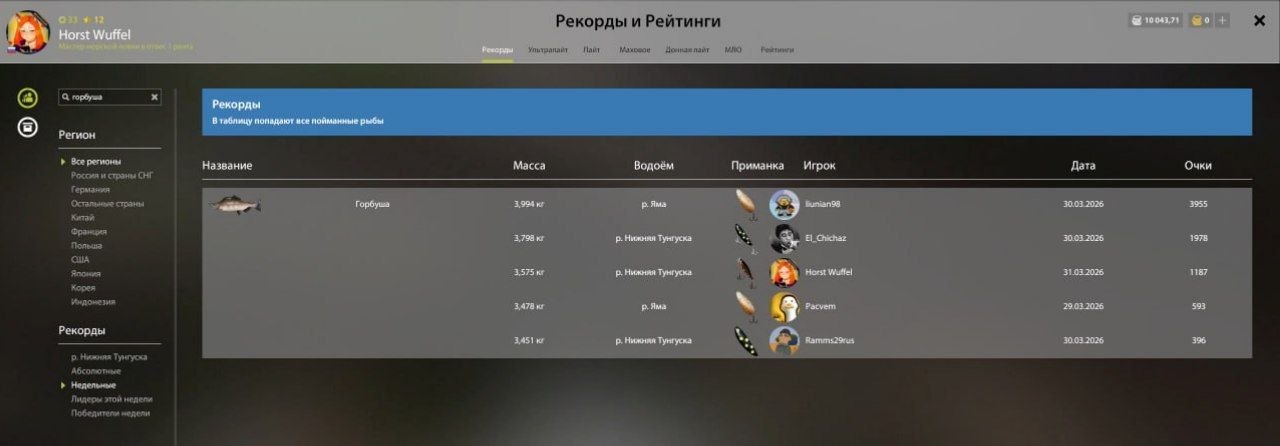 Miscellaneous — Lower Tunguska River