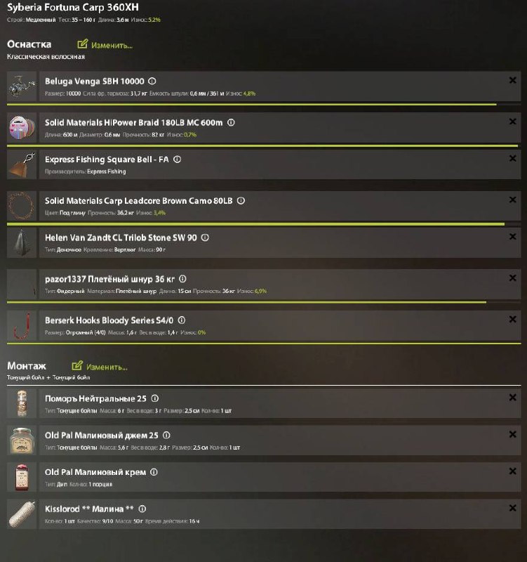 Rig (feeder) — The Amber Lake