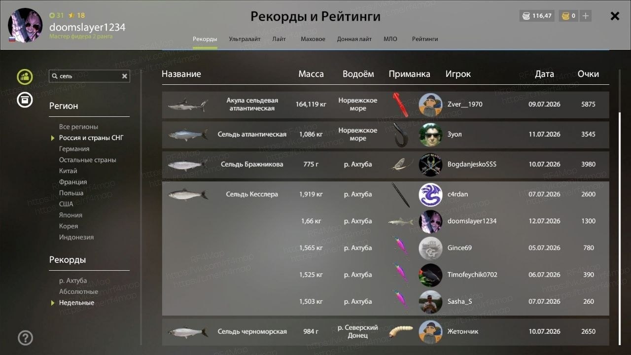 Река Ахтуба — Разное