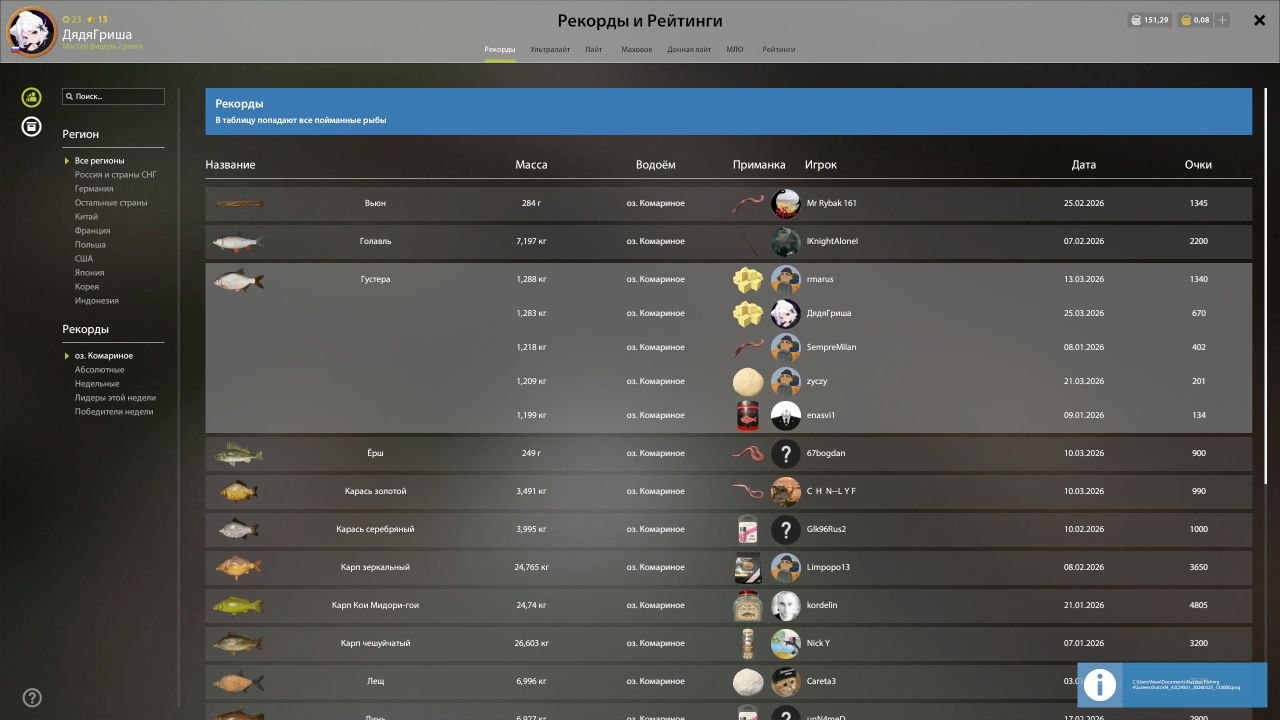 Разное — Озеро Комариное