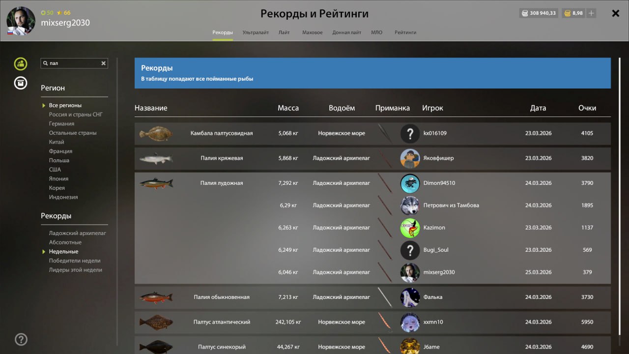 Miscellaneous — Ladoga Archipelago