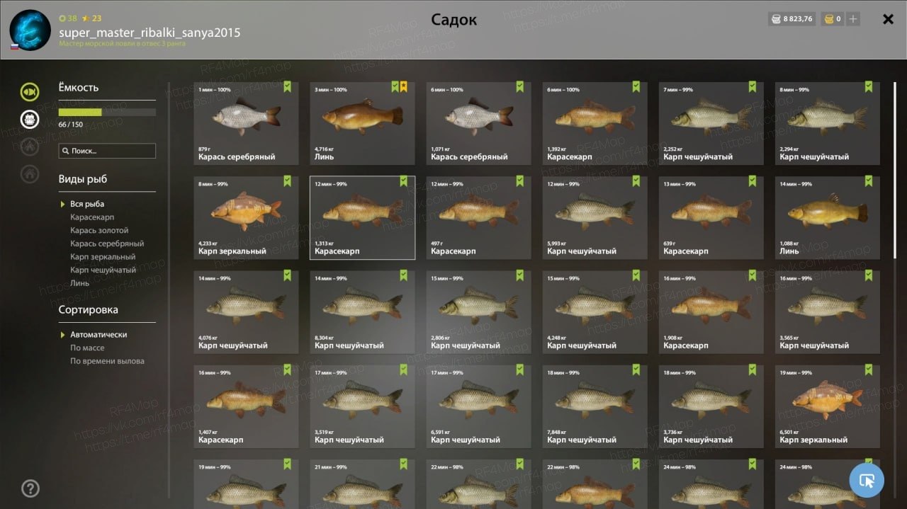 Copper Lake — Keepnet