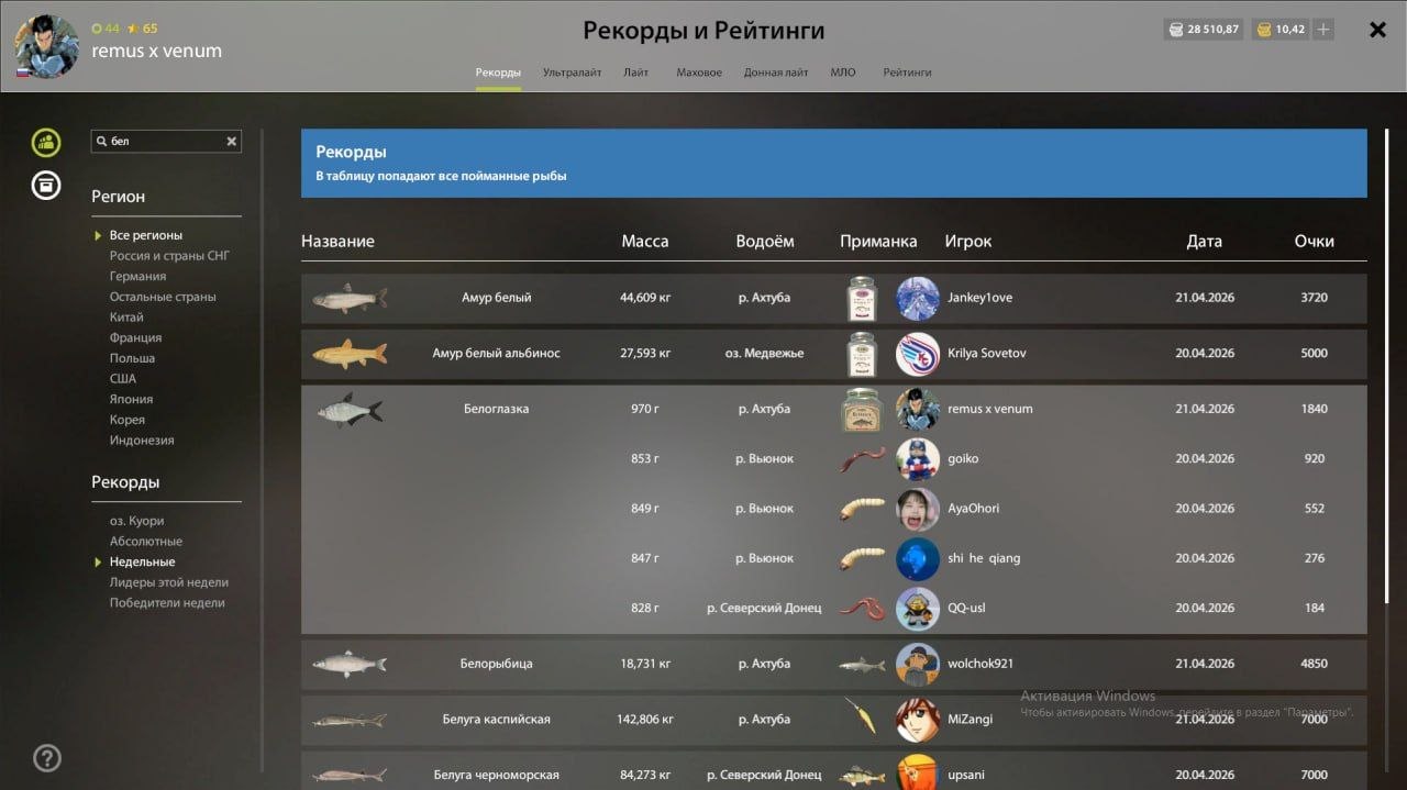 Akhtuba River — Miscellaneous