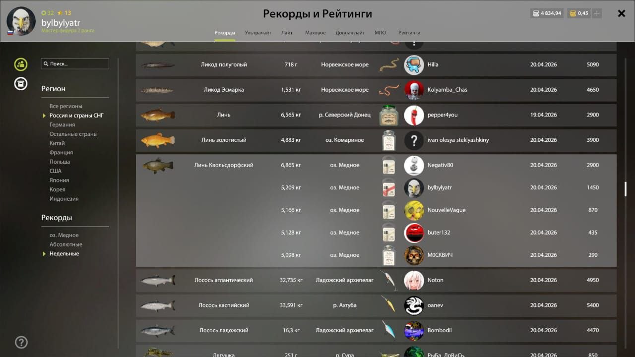 Copper Lake — Miscellaneous