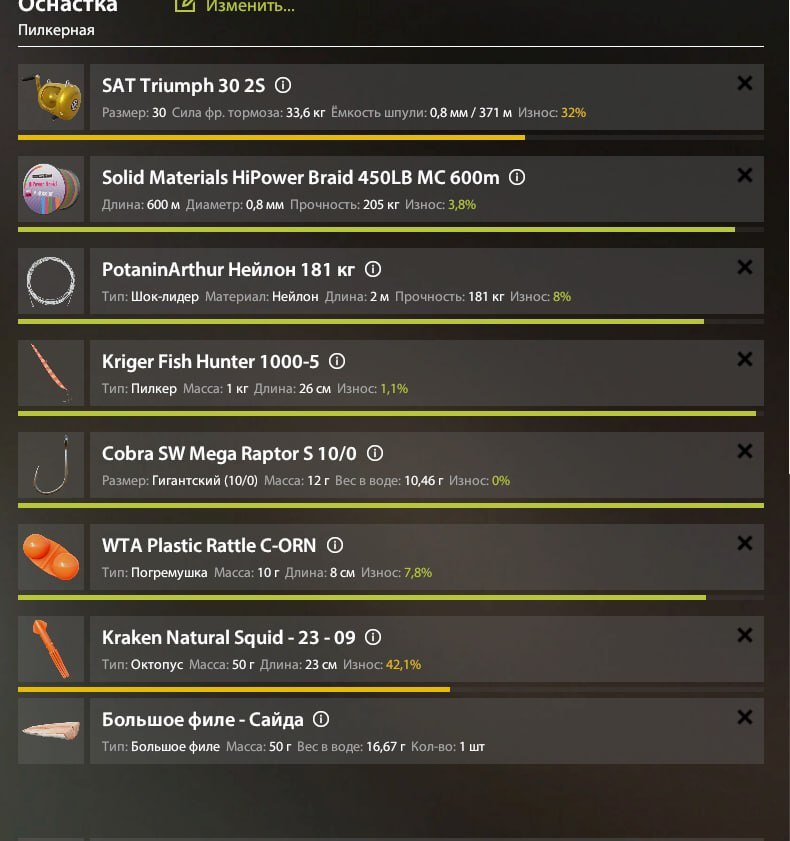 Норвежское море — Оснастка