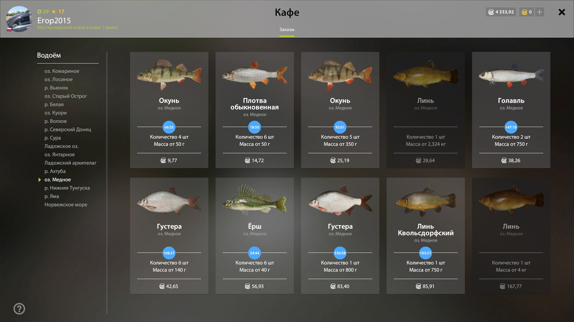 Озеро Медное — Разное