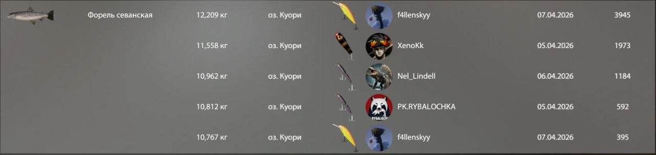 Разное — Озеро Куори