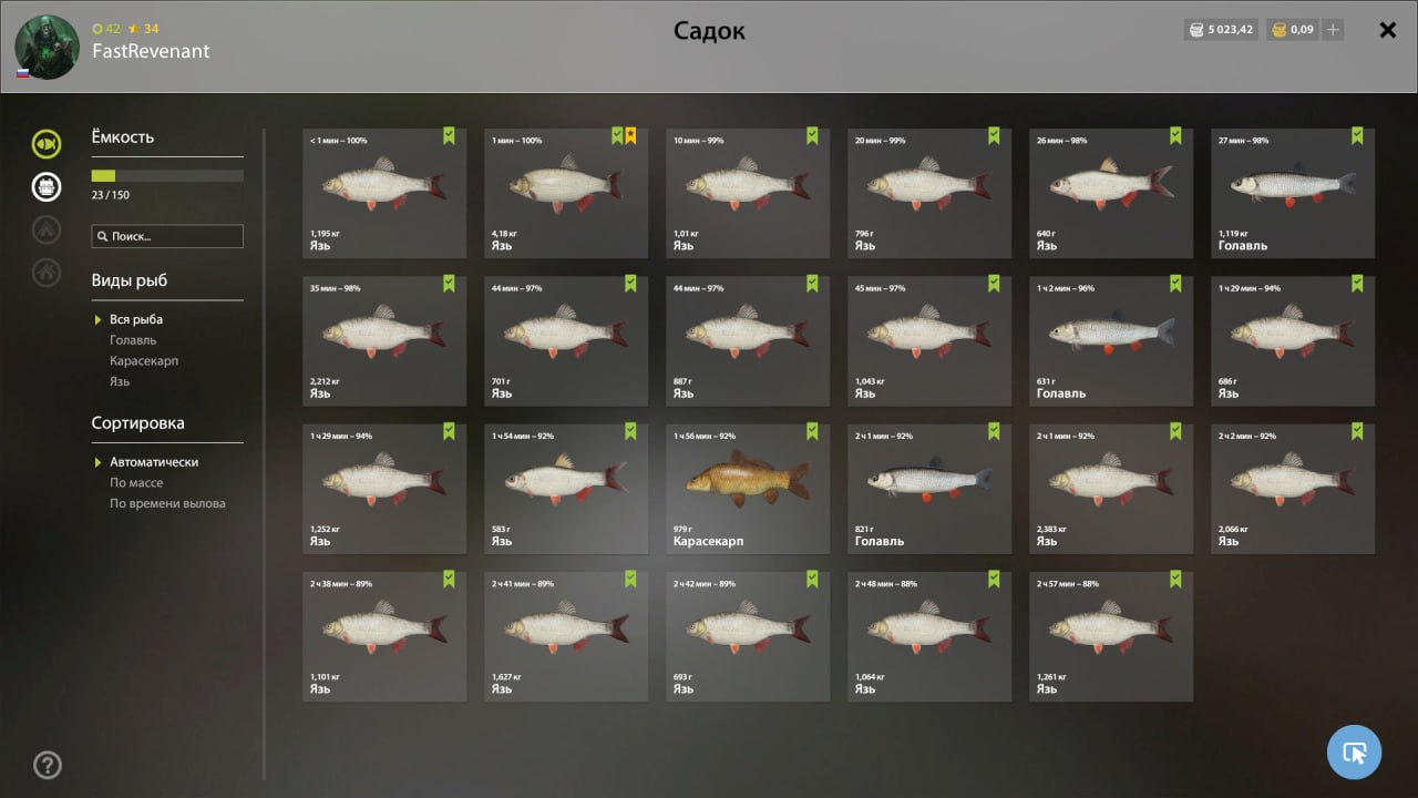 Copper Lake — Keepnet