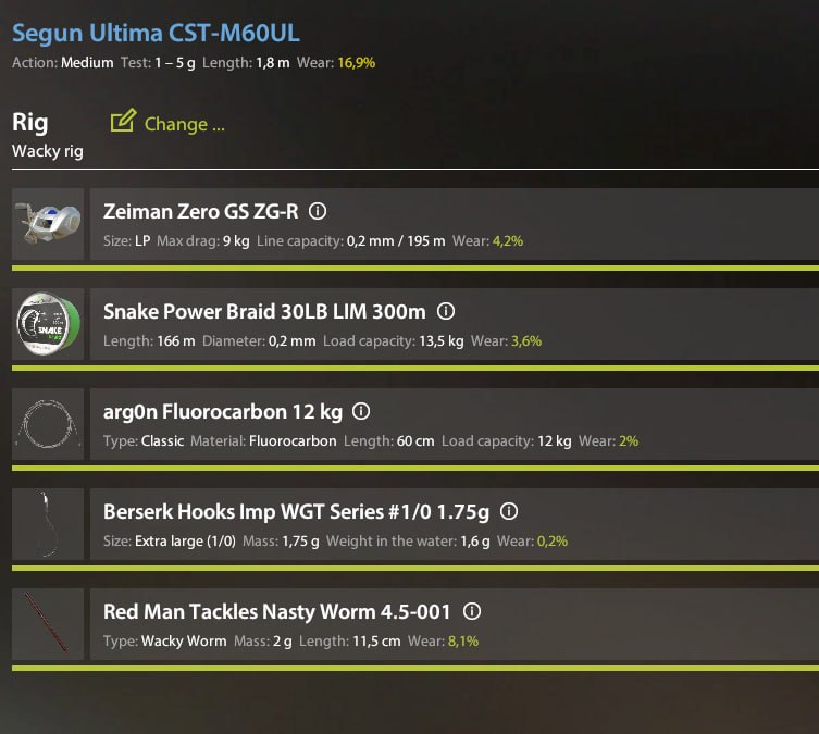 Ладожский архипелаг — Оснастка