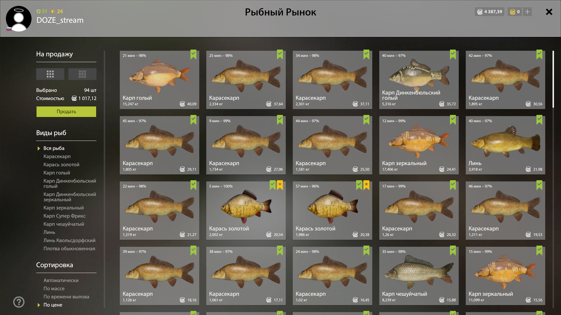 Copper Lake — Keepnet