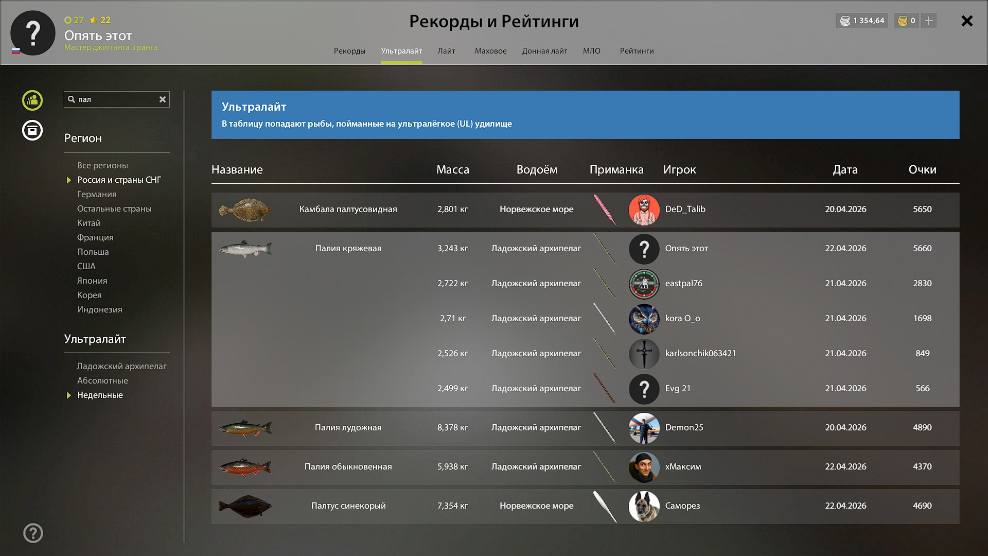 Ladoga Archipelago — Miscellaneous